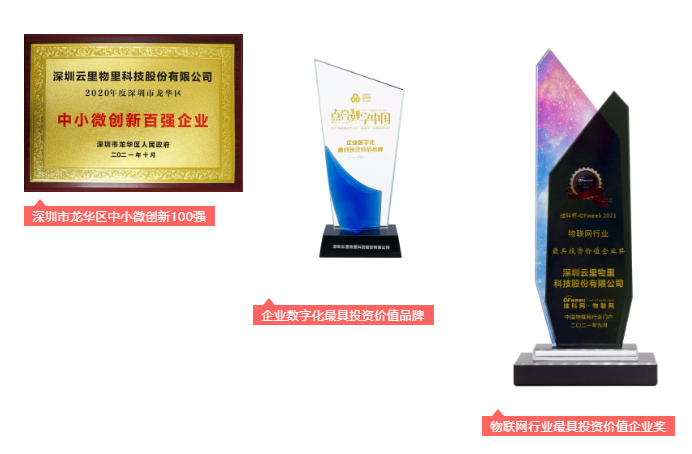 不忘初心，砥砺前行 | 云里物里2022年度战略发展规划会议圆满召开