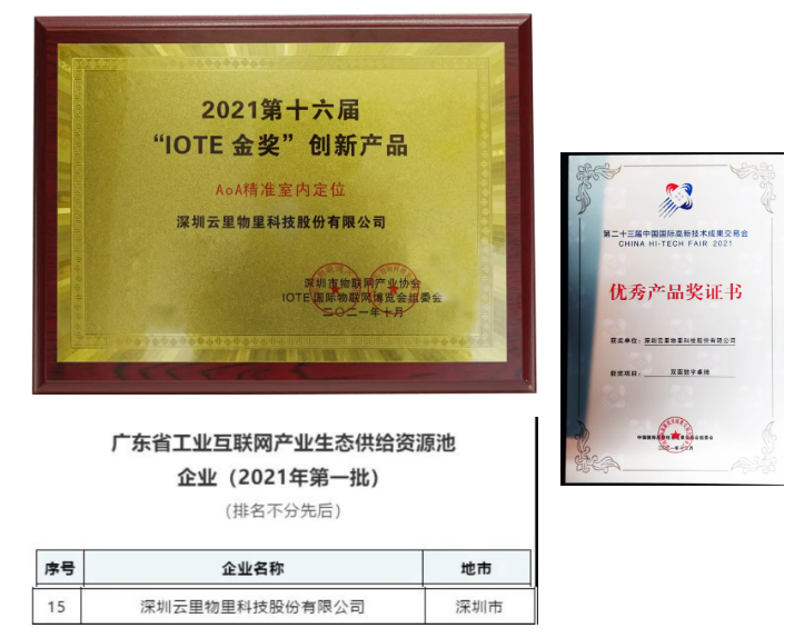 不忘初心，砥砺前行 | 云里物里2022年度战略发展规划会议圆满召开