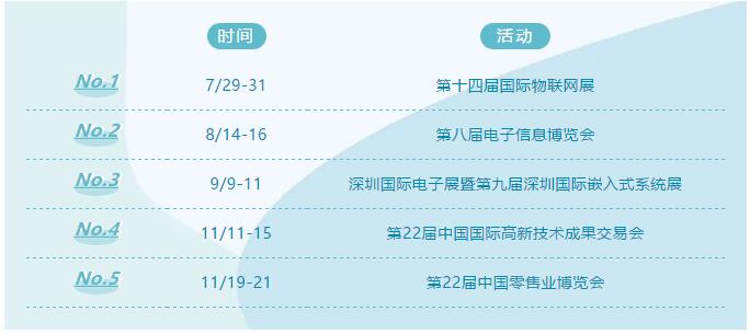 联万物乾坤，执云端牛耳丨云里物里2021年度战略发展规划会议圆满召开