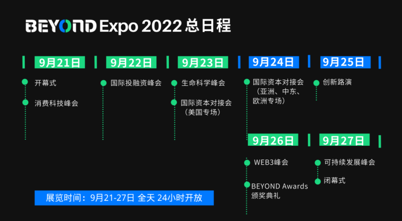 “元宇宙”线上展| 云里物里邀您一起逛“元宇宙”国际科技创新博览会 云里物里