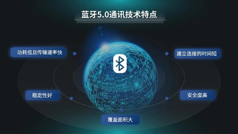 云里物里成功入选2021首批“广东省工业互联网产业生态供给资源池”！
