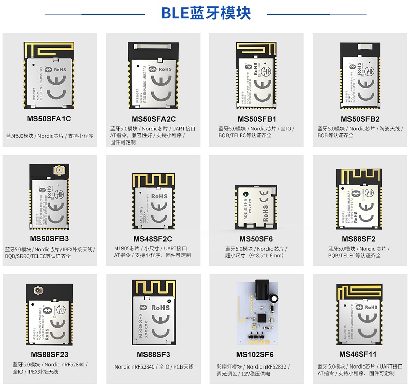 BLE芯片三大巨头（nordic、TI、Dialog）市场全面分析