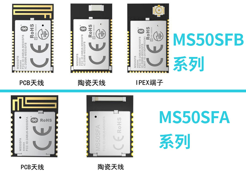 深圳低功耗蓝牙?？槌Ъ叶ㄖ萍鄹窀叩偷挠跋煲蛩? /></noscript>
							</div>
							<div   id=