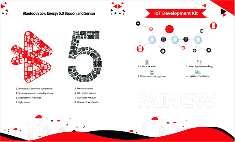 Minew2018美国洛杉矶移动通信世界大会圆满落幕
