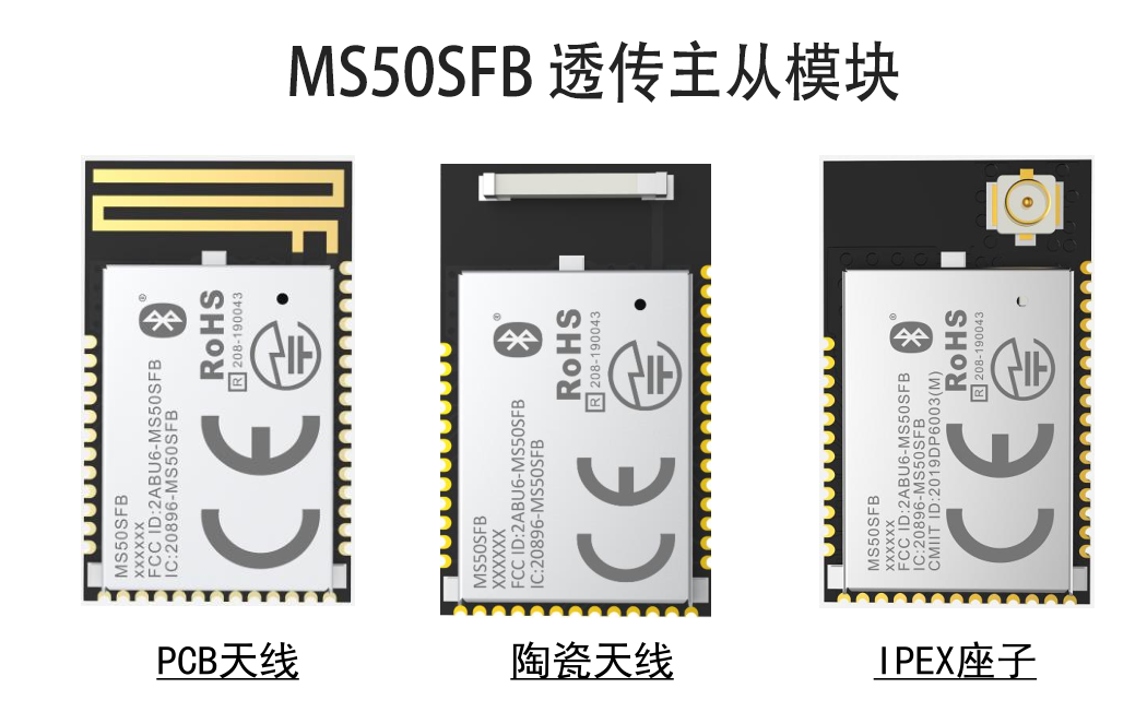 一文读懂低功耗蓝牙?？镻CB天线、陶瓷天线和IPEX外接天线的区别