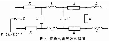 UART、RS-232、RS-422、RS-485接口有何不一样？