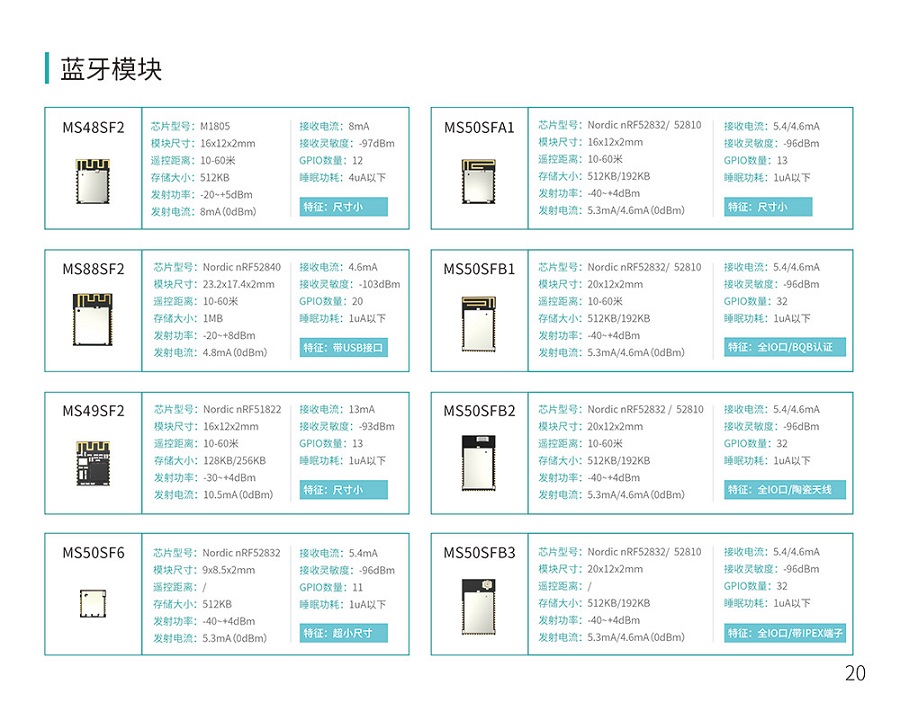 蓝牙?？槠放品倍?，如何选择好的蓝牙?？槠放?？