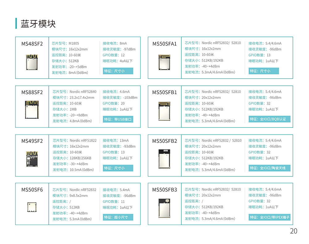 蓝牙?？榈闹饕掷嗪陀布?></noscript>
					</div>
					<div   id=