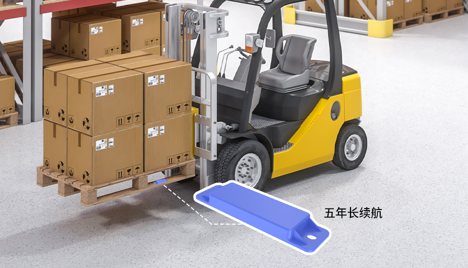 项目案例 |破解仓储资产定位难题，实现温湿度监控智能化